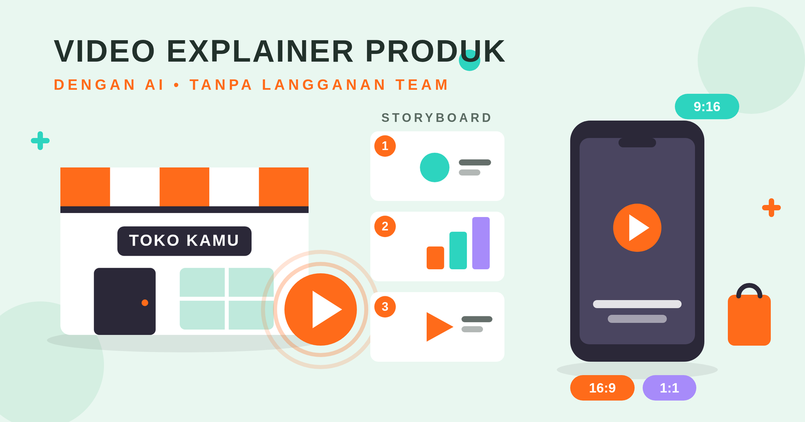 Ilustrasi cara membuat video explainer produk dengan AI untuk UMKM tanpa langganan Team